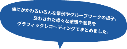 海にかかわるいろんな事例やグループワークの様子、交わされた様々な感想や意見をグラフィックレコーディングでまとめました。