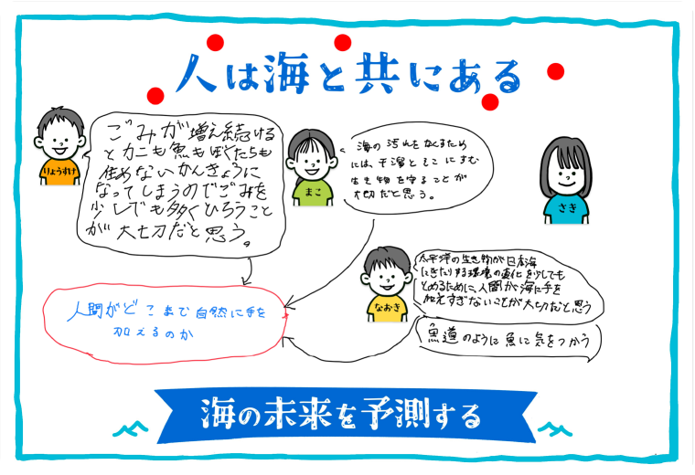 海の未来を予測する